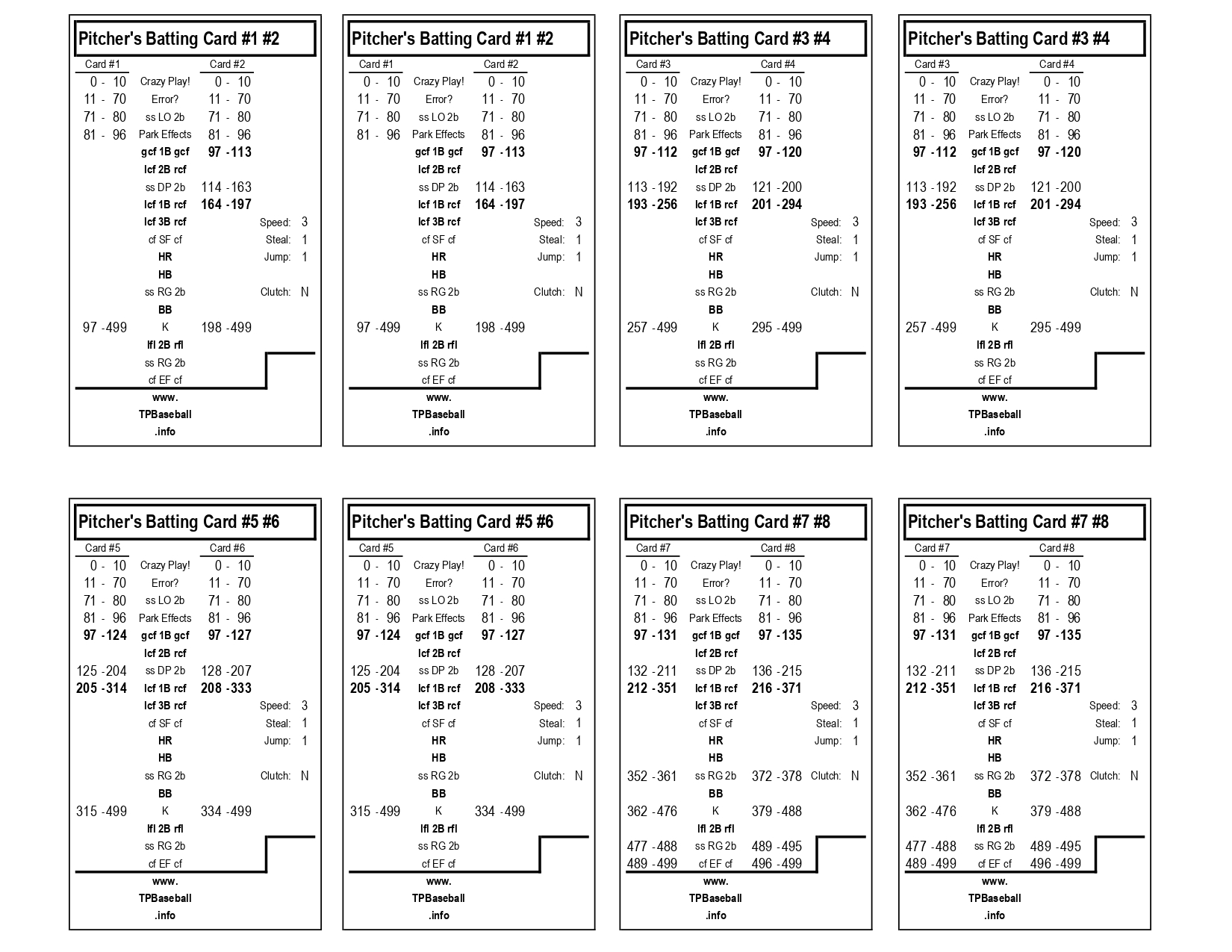 Pitcher Batting Cards